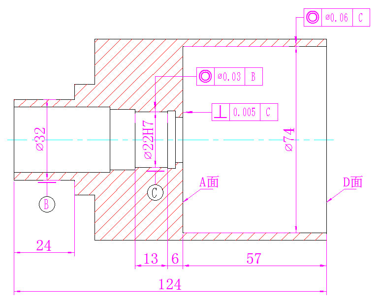 零件加工工廠的技術升級(零件加工制造技術)(圖1)